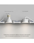 DK3000-8W dim Керамический светодиодный модуль. Белый с прозрачной линзой 60 градусов, 8 Вт, 3000К, диммируемый