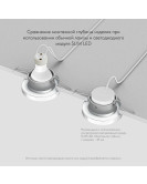 DK3012-AL Встраиваемый светильник влагозащ., IP 44, 50 Вт, GU10, серый, алюминий
