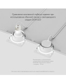 DK3014-WH Встраиваемый светильник влагозащ., IP 44, 50 Вт, GU10, белый, алюминий DK3014-WH Встраиваемый светильник влагозащ., IP 44, 50 Вт, GU10, белый, алюминий