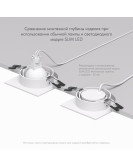DK3021-WH Встраиваемый светильник, IP 20, 10 Вт, GU5.3, LED, белый, пластик DK3021-WH Встраиваемый светильник, IP 20, 10 Вт, GU5.3, LED, белый, пластик