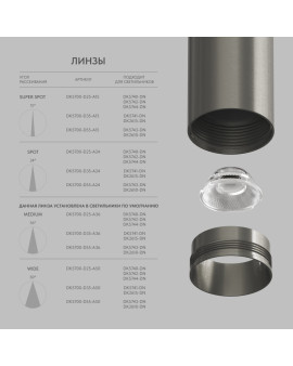 DK5700-D25-A24 Denkirs light