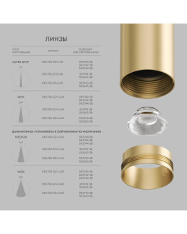DK5700-D25-A36 Denkirs light