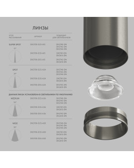 DK5700-D35-A24 Denkirs light
