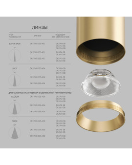 DK5700-D55-A15 Denkirs light
