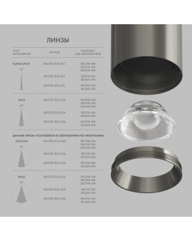 DK5700-D55-A15 Denkirs light